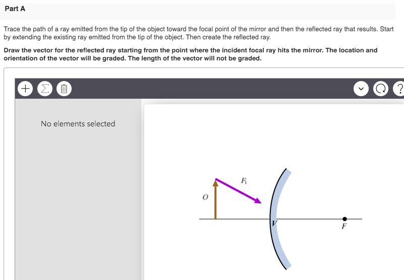 solved-part-a-trace-the-path-of-a-ray-emitted-from-the-tip-chegg