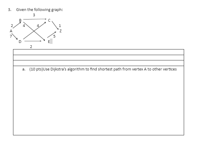 Solved 3. Given the following graph: 3 2. Z 2 a. (10 pts)Use | Chegg.com