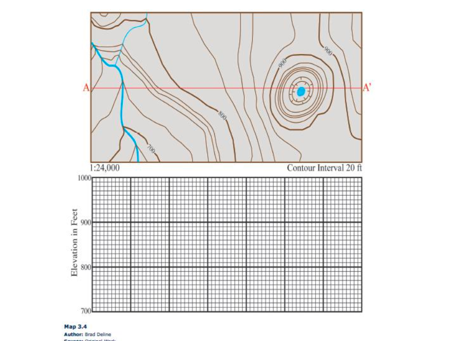 Solved 1 24 000 Contour Interval 20 Ft 800 700 Map 3 4 Chegg