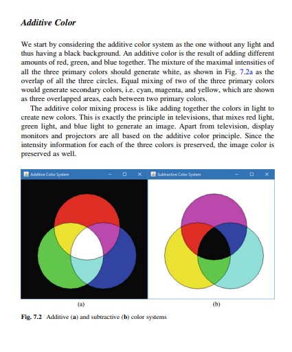 Solved Program ColorCircles.java in Sect. 7.3 is based on | Chegg.com