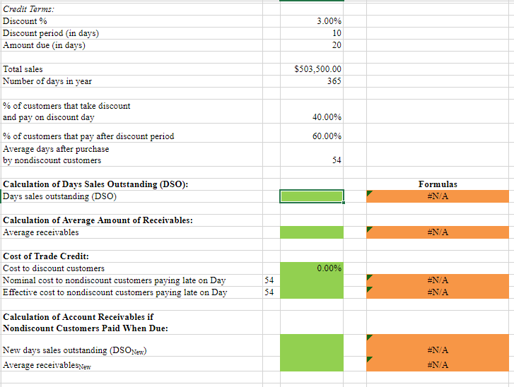 Solved Excel Online Structured Activity: Receivables | Chegg.com