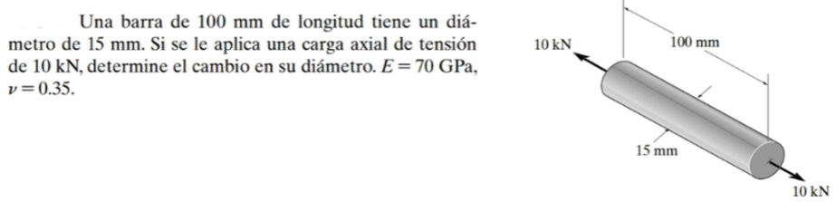 Una barra de \( 100 \mathrm{~mm} \) de longitud tiene un diámetro de \( 15 \mathrm{~mm} \). Si se le aplica una carga axial d