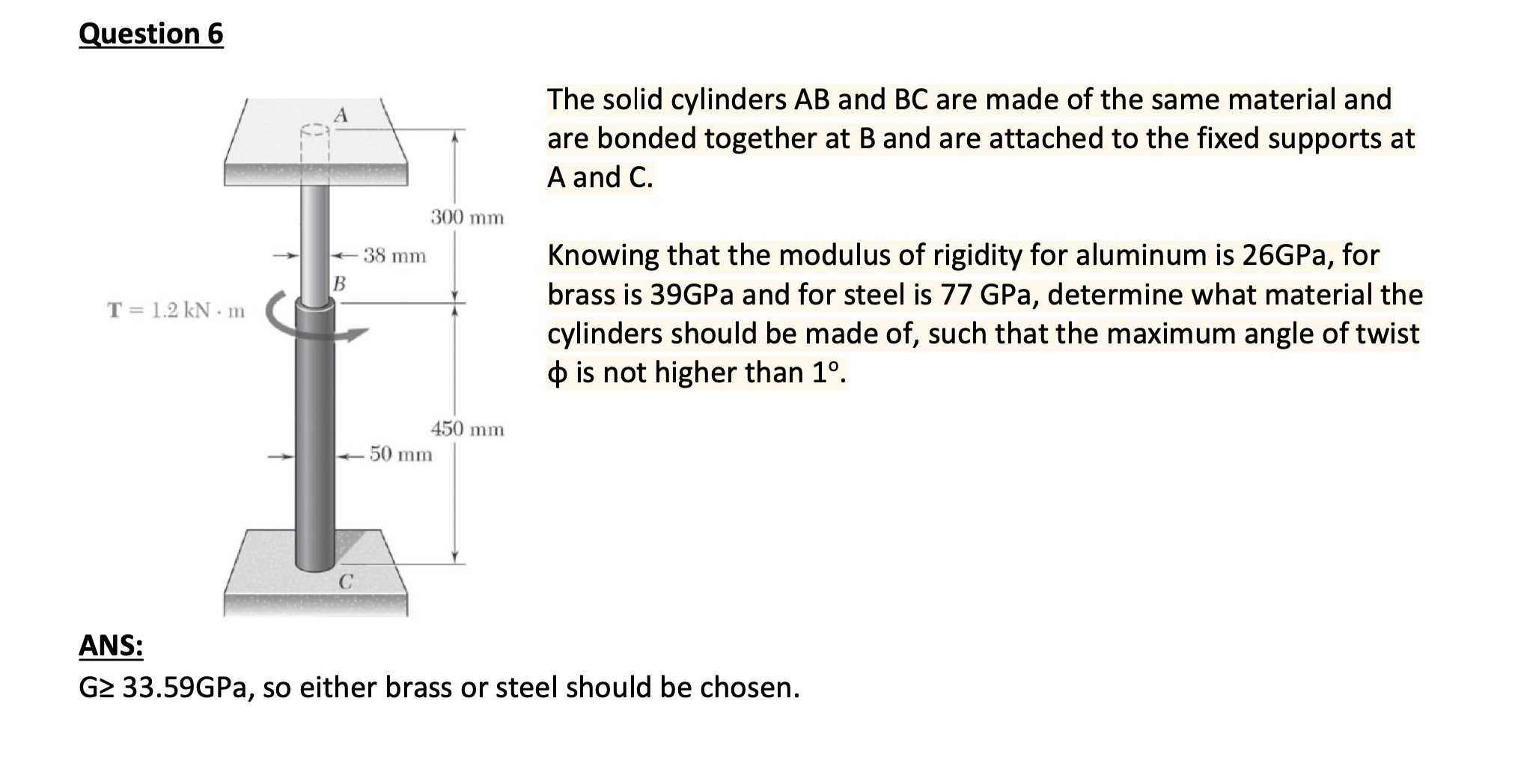 Solved Question 6 The Solid Cylinders AB And BC Are Made Of | Chegg.com