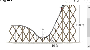 Solved Roller coasters are designed so that riders will not | Chegg.com