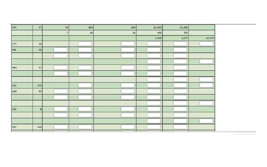 solved-lower-of-cost-or-market-inventory-data-on-the-chegg