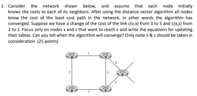 Solved 1. Consider the network shown below, and assume that | Chegg.com
