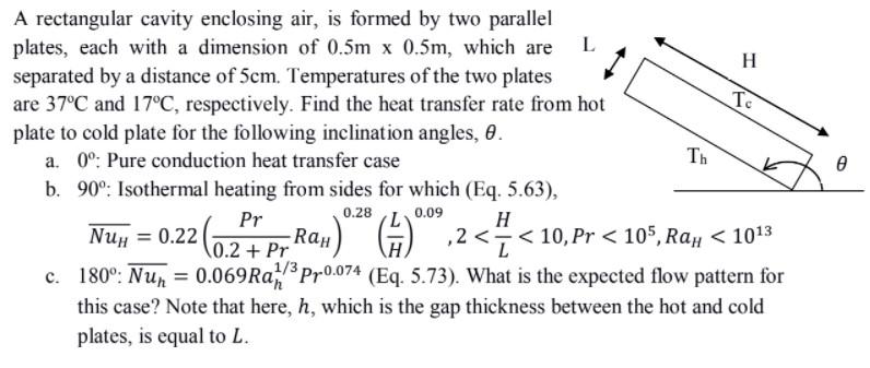 Solved TC ө A rectangular cavity enclosing air, is formed by | Chegg.com