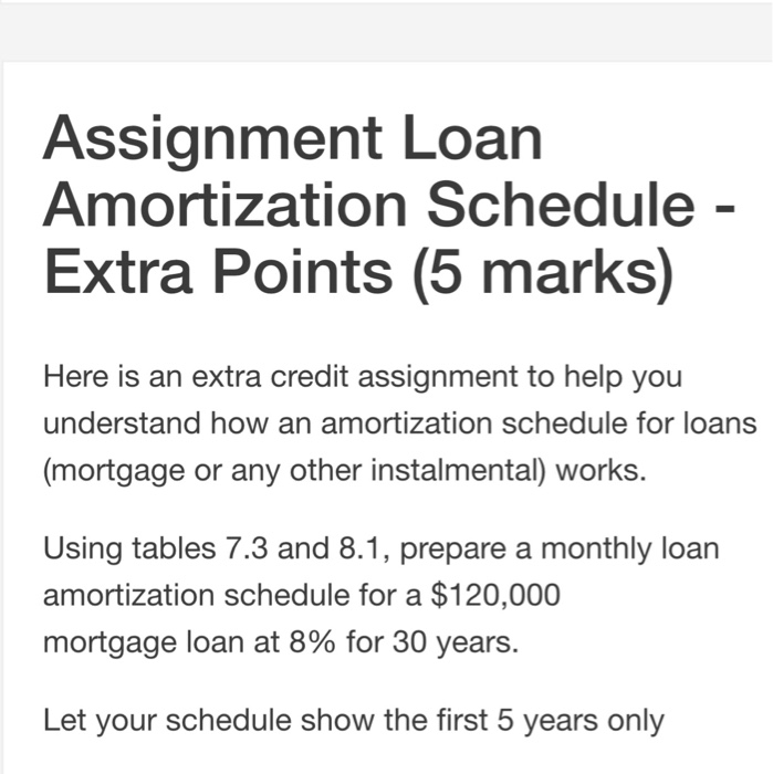 assignment loan meaning