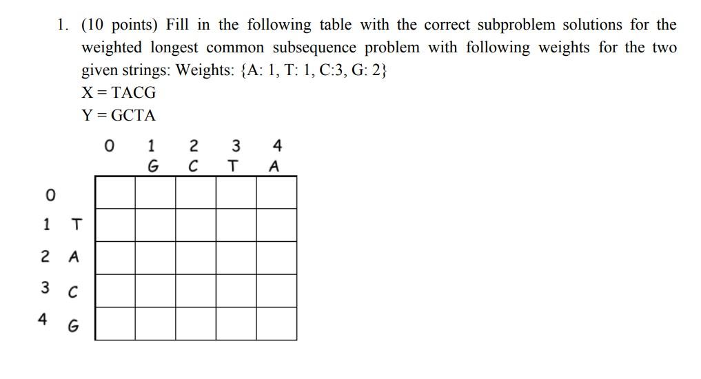 Solved 1 10 Points Fill In The Following Table With The Chegg