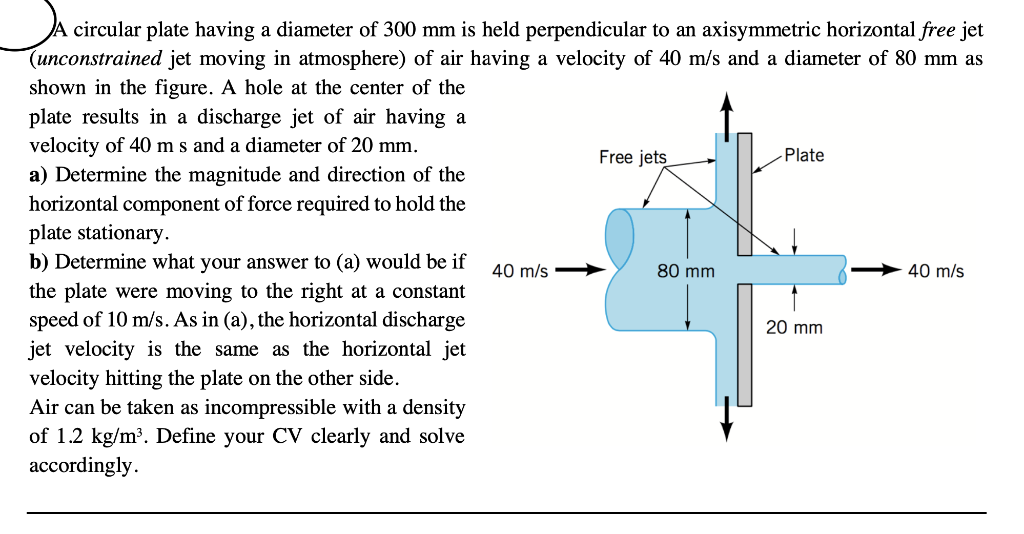 A Circular Plate Having A Diameter Of 300 Mm Is Held Chegg 