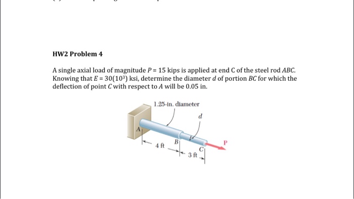 Solved A single axial load of magnitude P = 15 kips is | Chegg.com