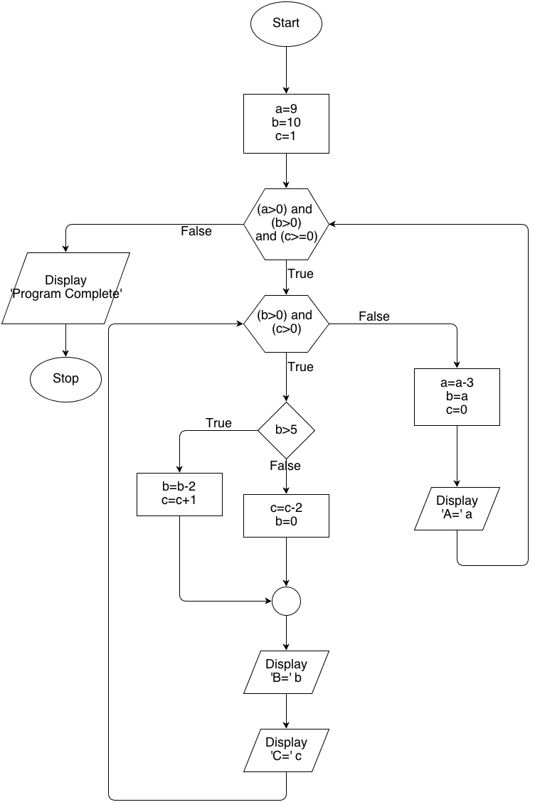 Solved May I ask someone to teach me and how to solve this | Chegg.com