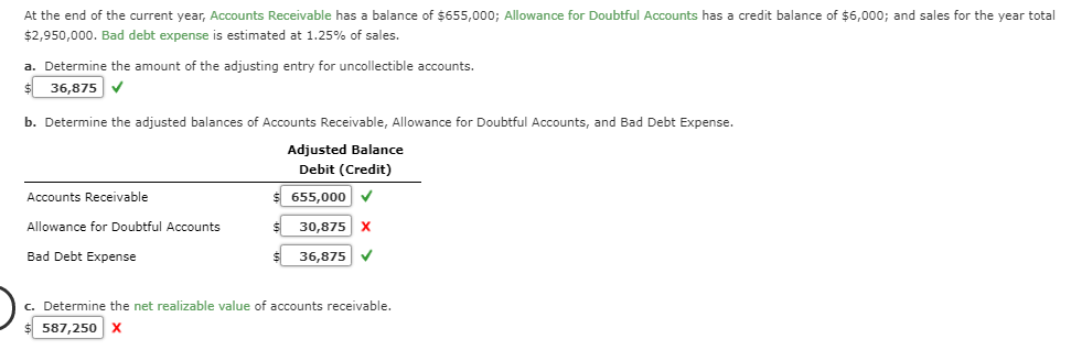 solved-at-the-end-of-the-current-year-accounts-receivable-chegg