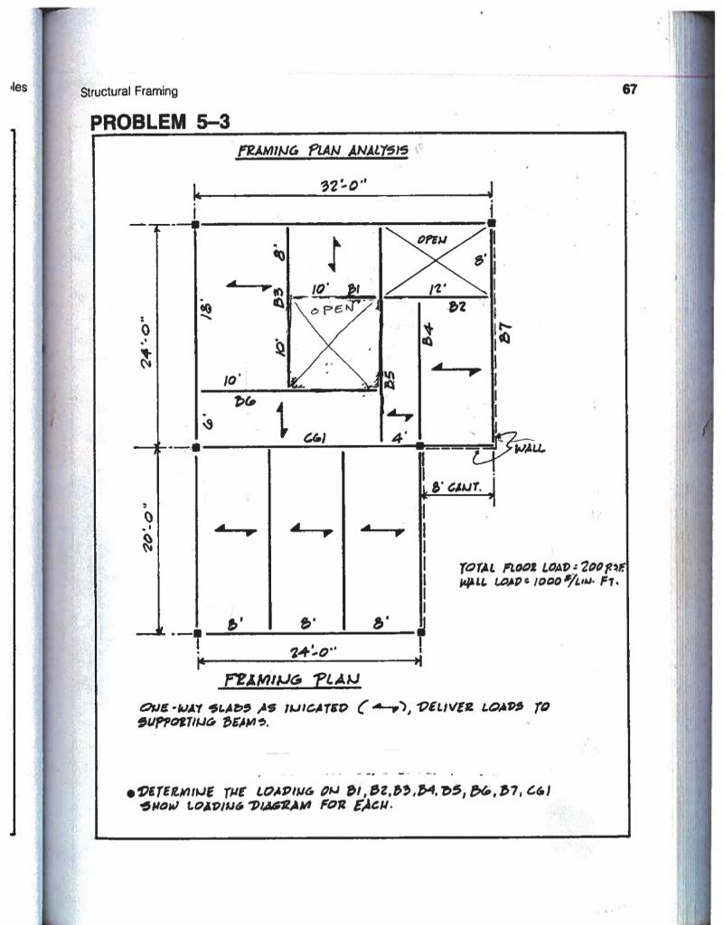Solved Structural Framing 67 PROBLEM 5-3 FRAMING PLAN | Chegg.com