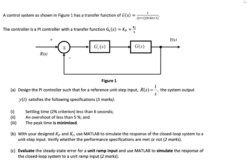 Solved S A control system as shown in Figure 1 has a | Chegg.com