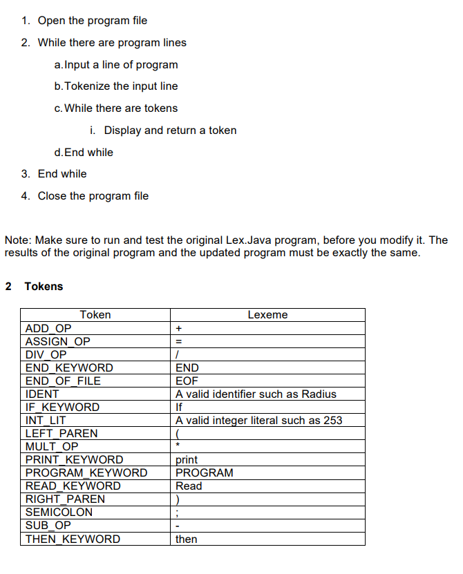 Java Whats The Equivalent Of Jpanel In Javafx Stack Overflow