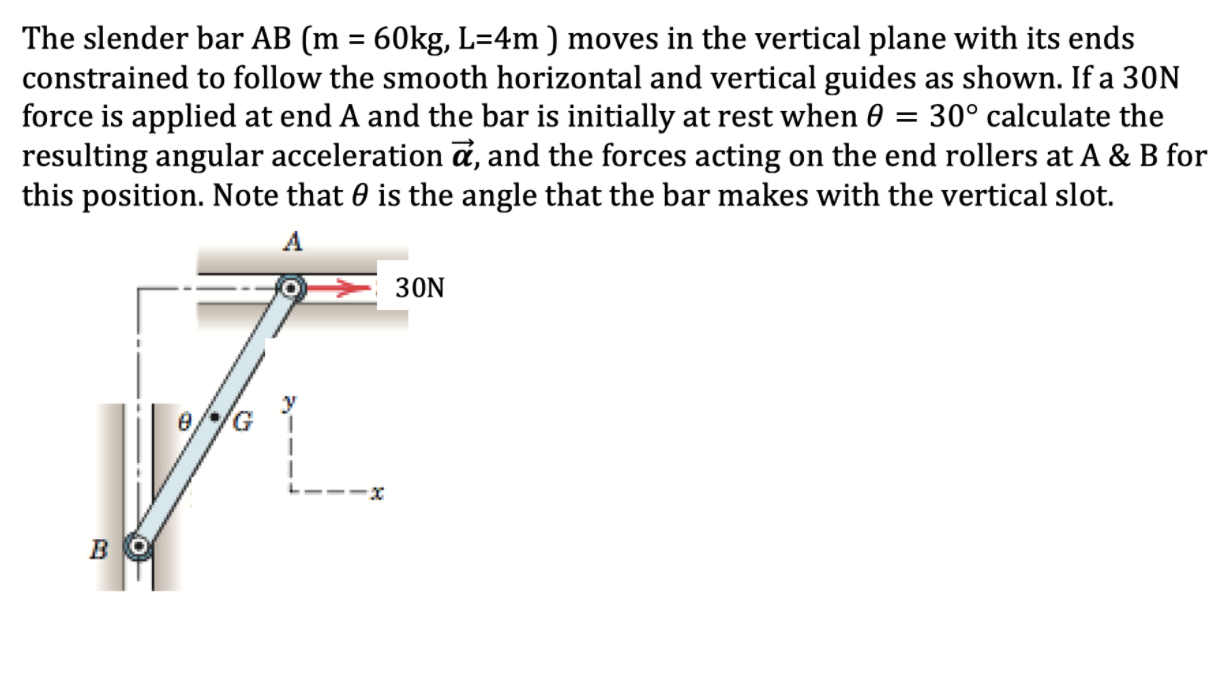 Solved The slender bar AB (m = 60kg, L=4m ) moves in the | Chegg.com