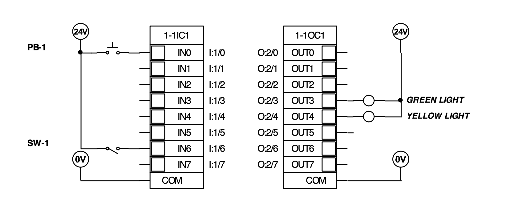 Solved Lab Ouestions 1. How does an OffDelay Timer