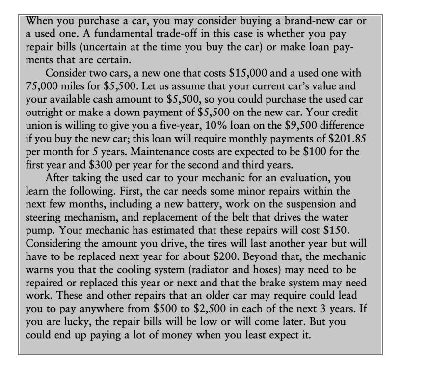 Your rights when buying a used car from a dealer