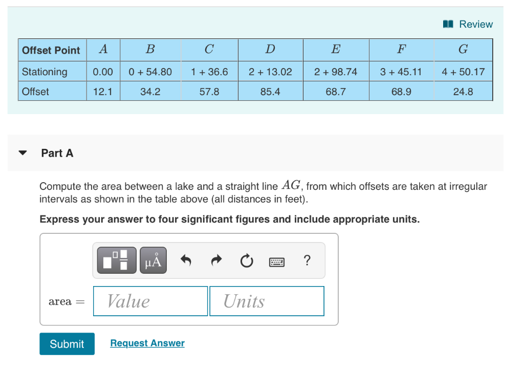 Solved Review Offset Point A Stationing Offset 0.00 0+54.80 | Chegg.com