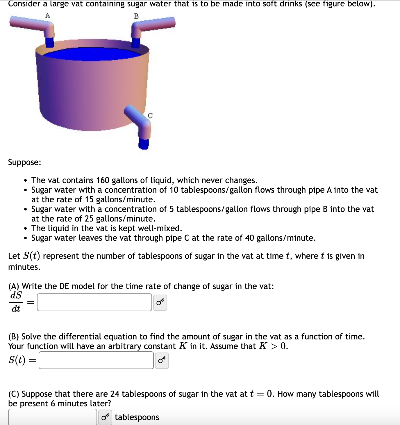 Solved - The Vat Contains 160 Gallons Of Liquid, Which Never | Chegg.com