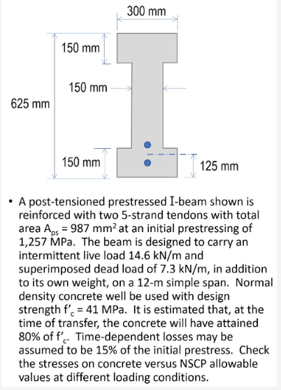 Solved - A Post-tensioned Prestressed I-beam Shown Is | Chegg.com