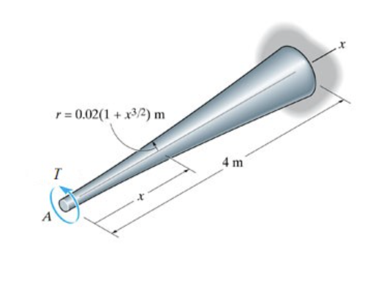 Solved A tapered shaft is made from 2014 - T6 aluminum | Chegg.com