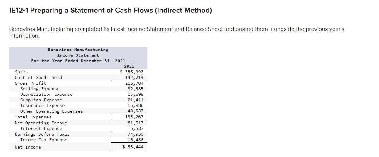 Solved IE12-1 Preparing a Statement of Cash Flows (Indirect | Chegg.com