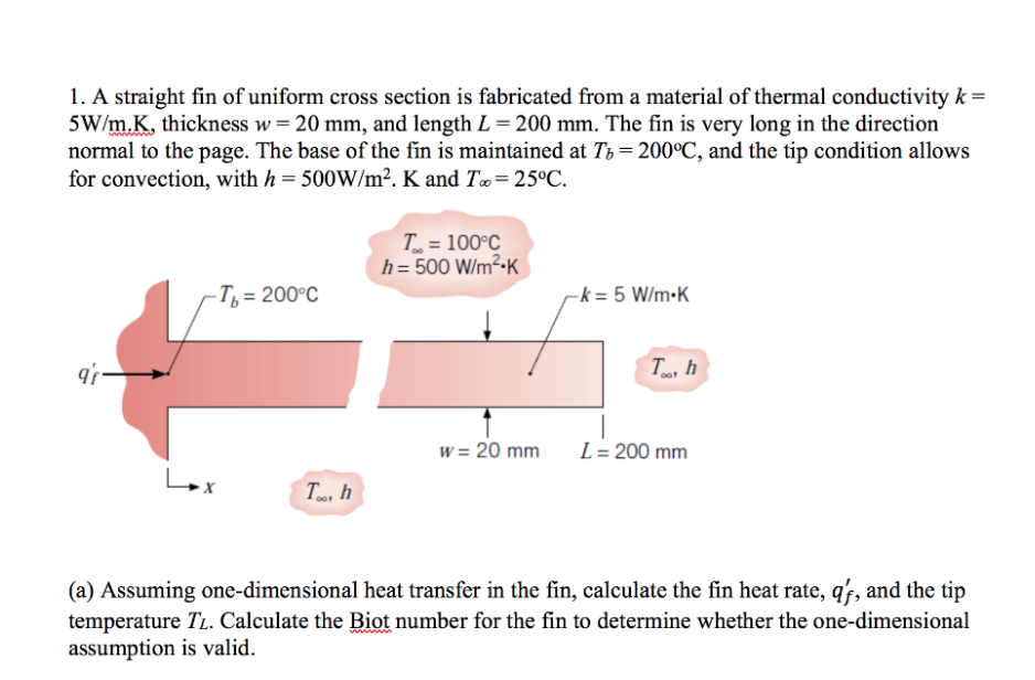 Solved 1. A Straight Fin Of Uniform Cross Section Is | Chegg.com