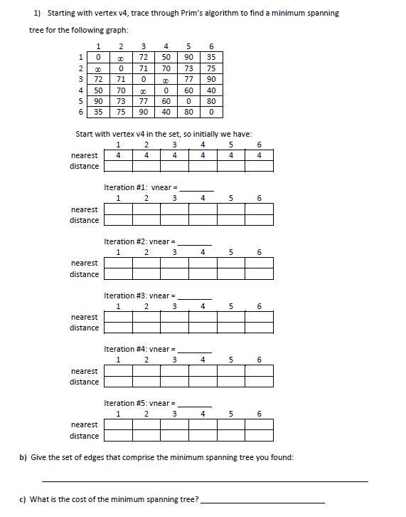 Solved 1) Starting with vertex v4, trace through Prim's | Chegg.com