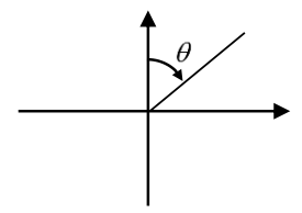 Solved 1a. What is the mathematical condition such that | Chegg.com