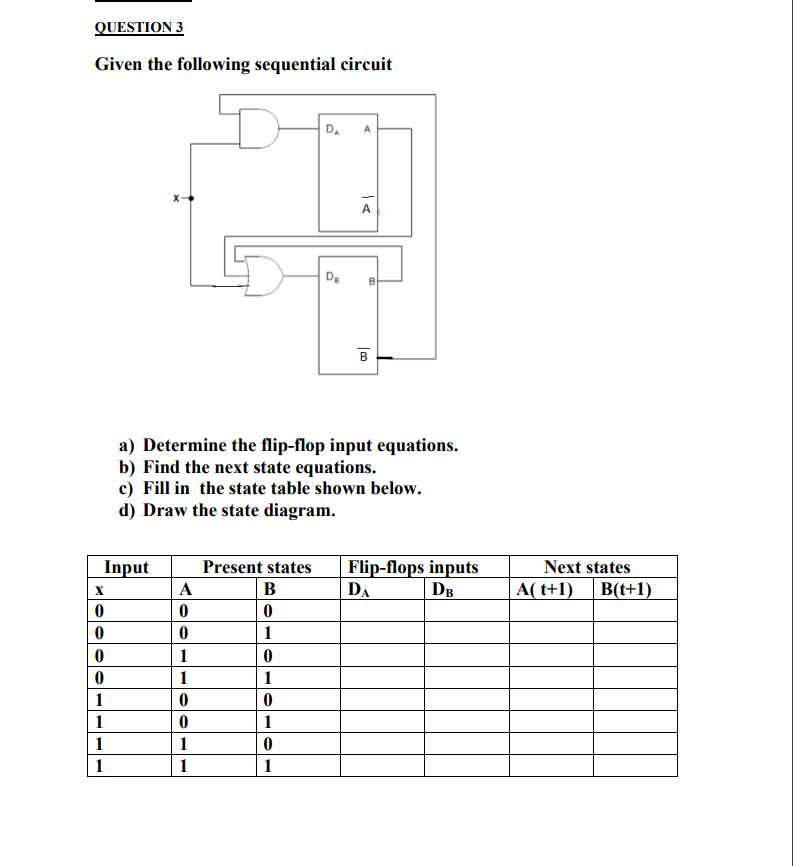 Solved QUESTION 3 Given the following sequential circuit DA | Chegg.com