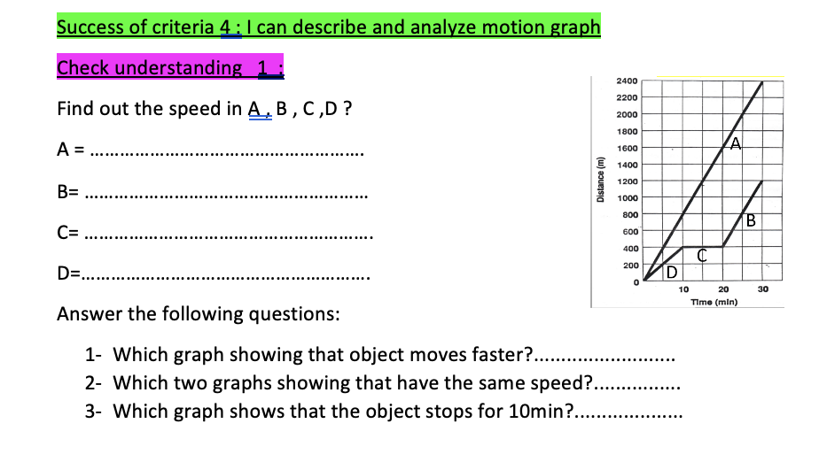 Solved Success of criteria 4: : can describe and analyze | Chegg.com