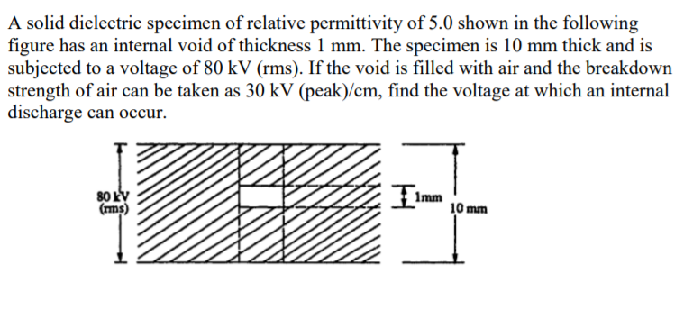 Solved A solid dielectric specimen of relative permittivity | Chegg.com