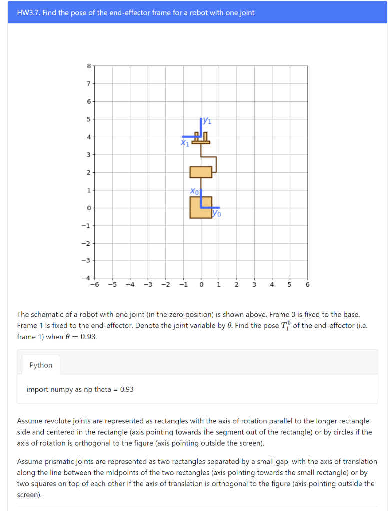 Solved HW3.7. Find the pose of the end-effector frame for a | Chegg.com