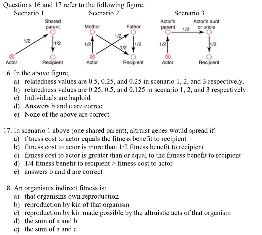 Solved Questions 16 and 17 refer to the following figure. | Chegg.com