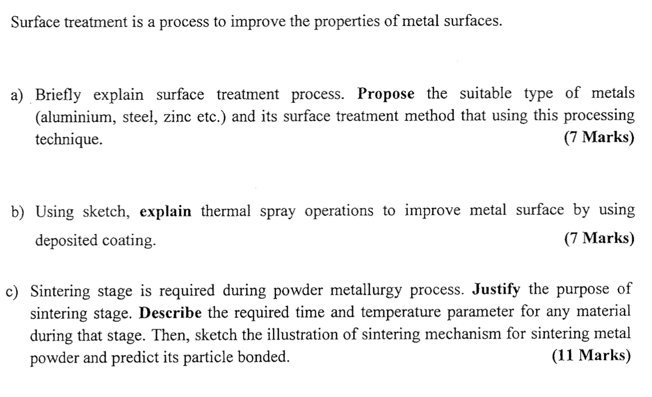 surface treatment process