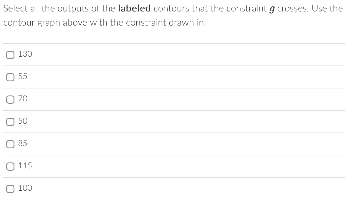 The number of silk plants (in thousands) that are