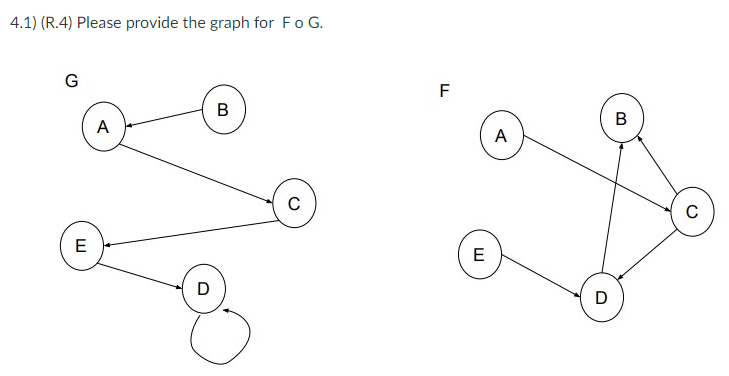 Solved 4.1) (R.4) Please provide the graph for F o G. | Chegg.com