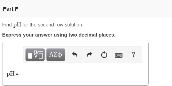 Solved Complete the following table by calculating the Chegg