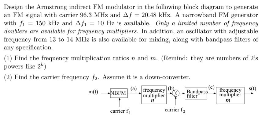 Solved Design The Armstrong Indirect FM Modulator In The | Chegg.com