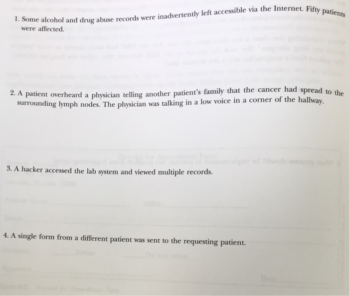 Solved There have been several potential privacy incidents | Chegg.com