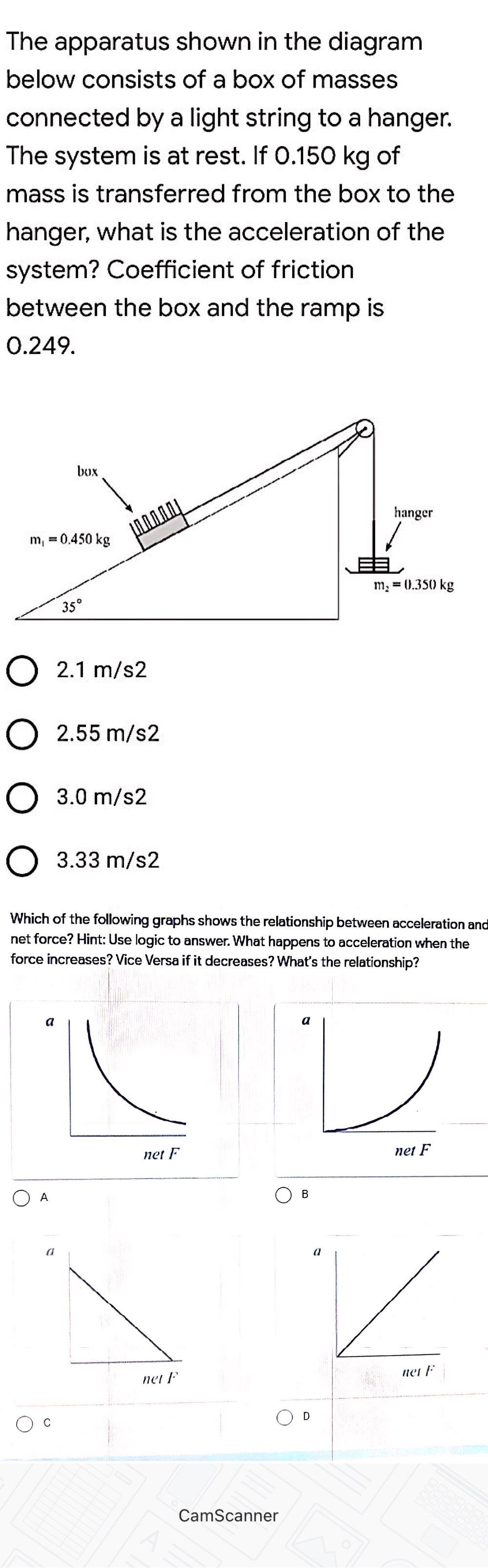 Solved The apparatus shown in the diagram below consists of | Chegg.com