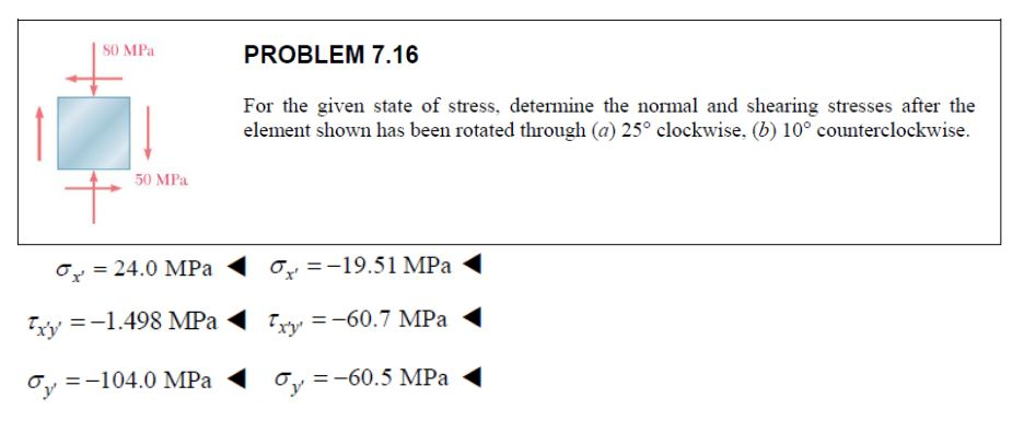 Solved SO MPa PROBLEM 7.16 For the given state of stress, | Chegg.com