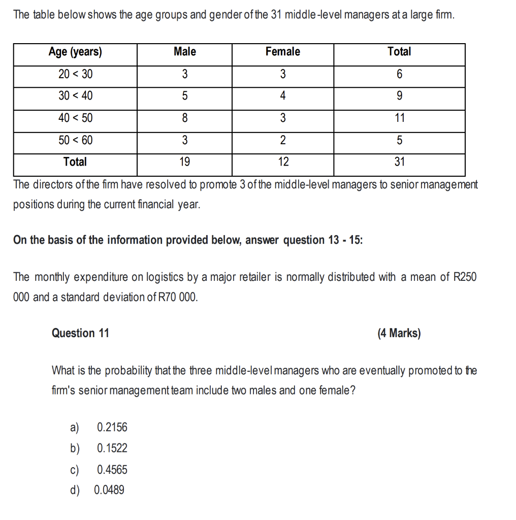 Solved The table below shows the age groups and gender of | Chegg.com