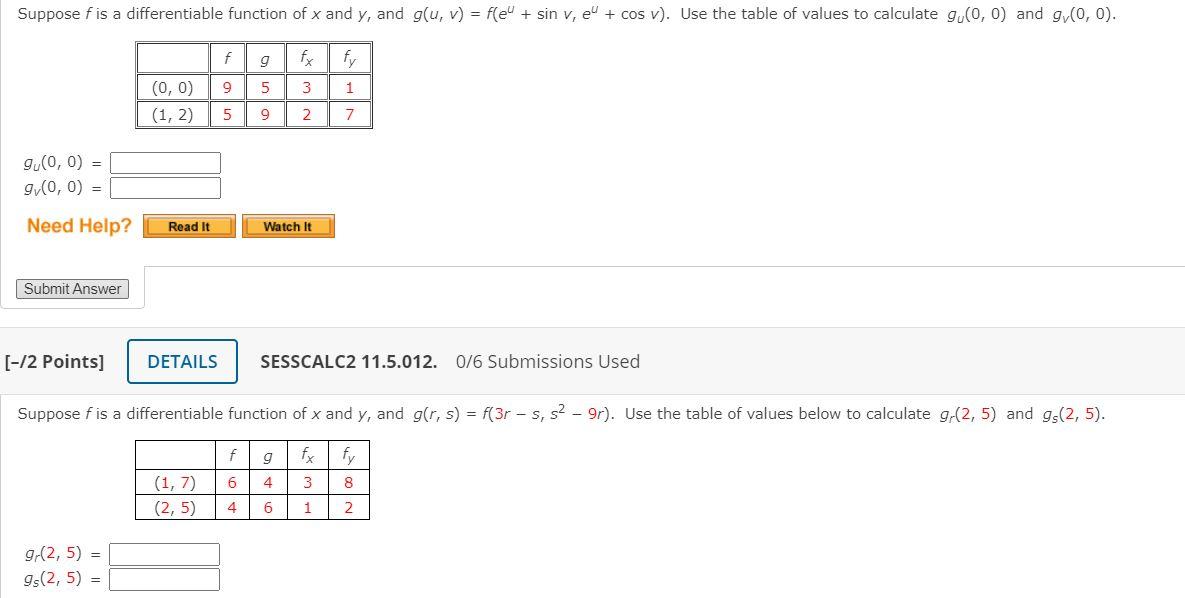 Solved Suppose F Is A Differentiable Function Of X And Y Chegg Com