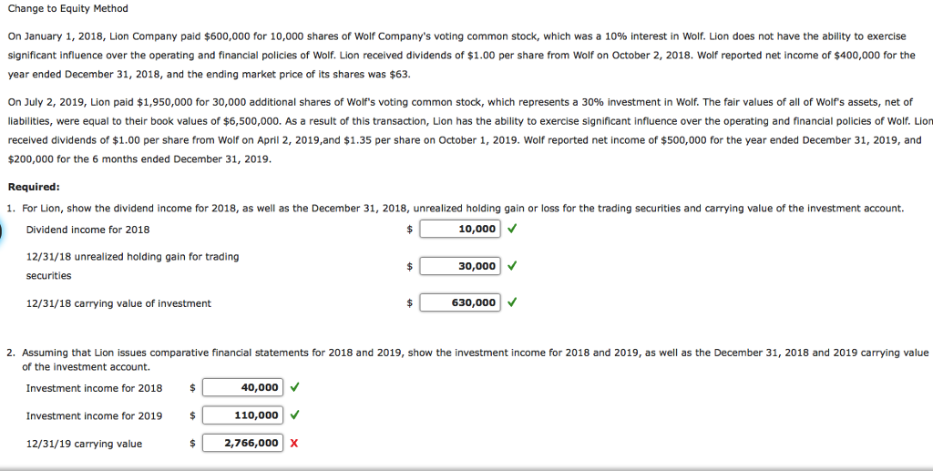 Solved Change to Equity Method On January 1, 2018, Lion | Chegg.com