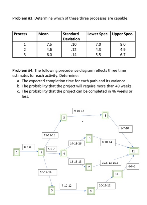 Solved Problem 1 Control Charts for means and ranges.