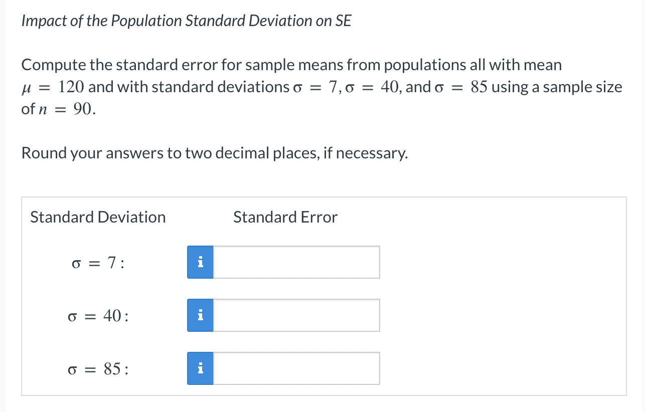 Solved Impact of the Population Standard Deviation on SE | Chegg.com