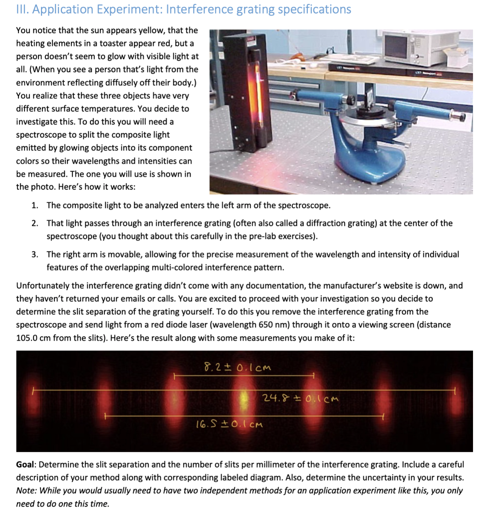 Solved III. Application Experiment: Interference grating | Chegg.com